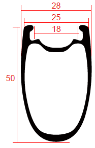 C50 tub