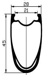 Cbp wave rims price list 2023 02