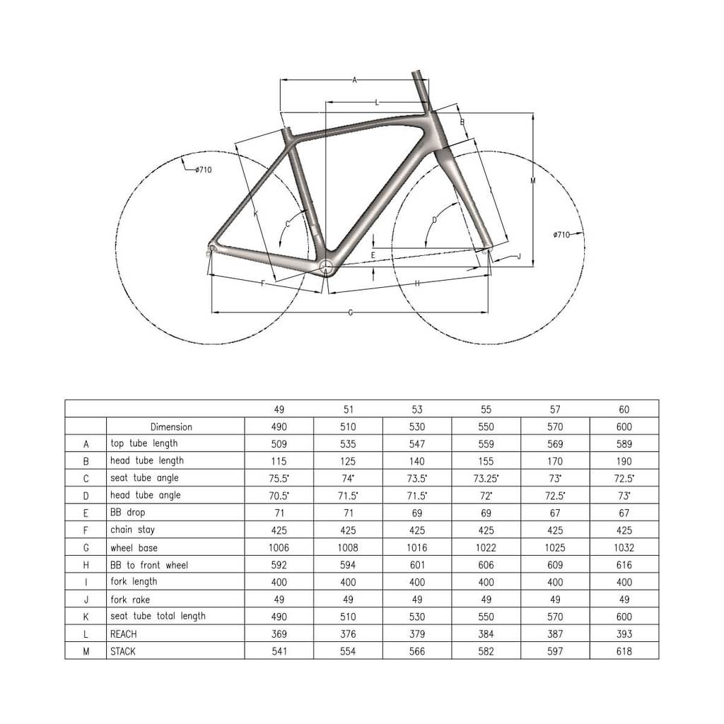 Xteam edition geometrie